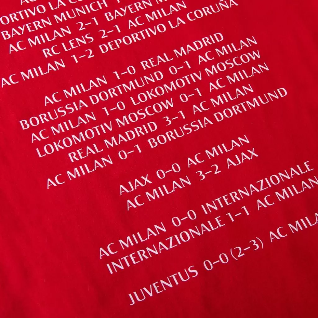 Футболка COPA AC Milan CL 2003 Team Embroidery T shirt